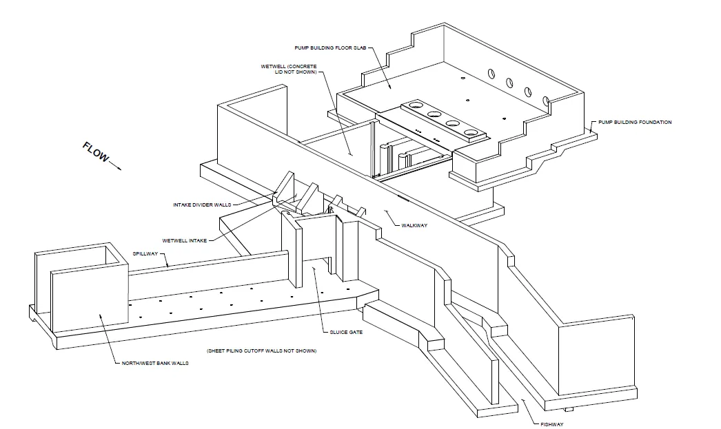 New Structure Model, photo 1
